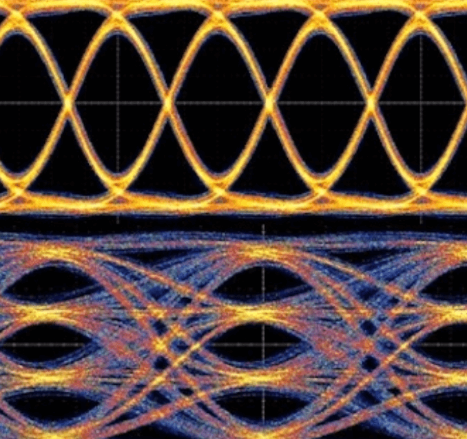 Fiber Optic Ethernet & InfiniBand testers