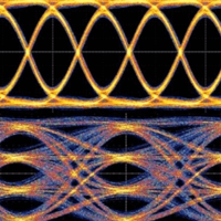 Fiber Optic Ethernet & InfiniBand testers