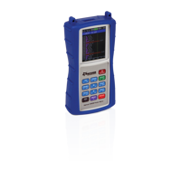 CWDM Channel Power Meter KI 6501
