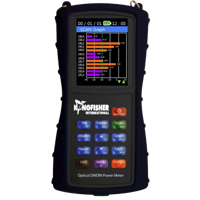 DWDM Channel Power Meter KI 6503