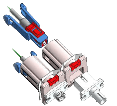 Components