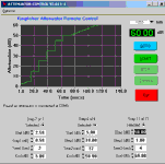 Software (Attenuator control)