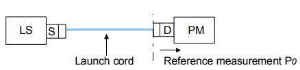 1 Cord Reference Configuration