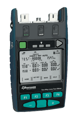New Two-Way Loss & Length Tester