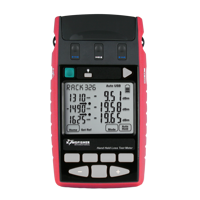 Loss Test Set KI 2700 Series