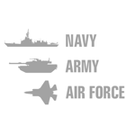 Defense and ruggedised testers